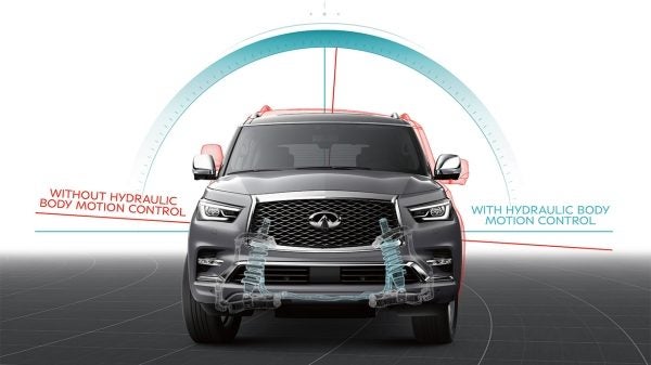 2020 INFINITI QX80 - J.B.A. INFINITI of Ellicott City in Ellicott City MD